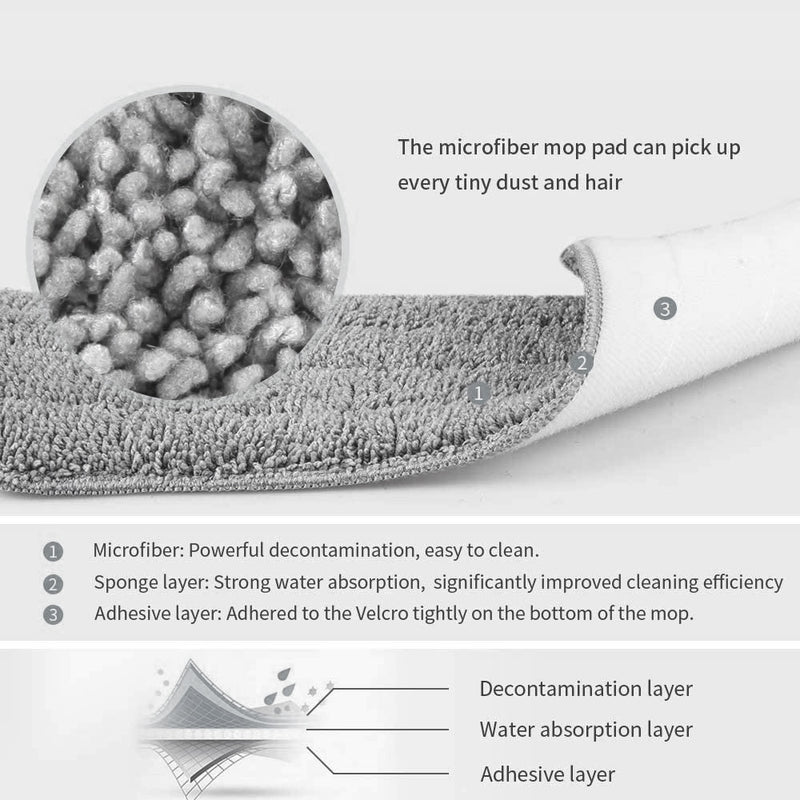 Esfregão de chão em spray com almofadas de microfibra